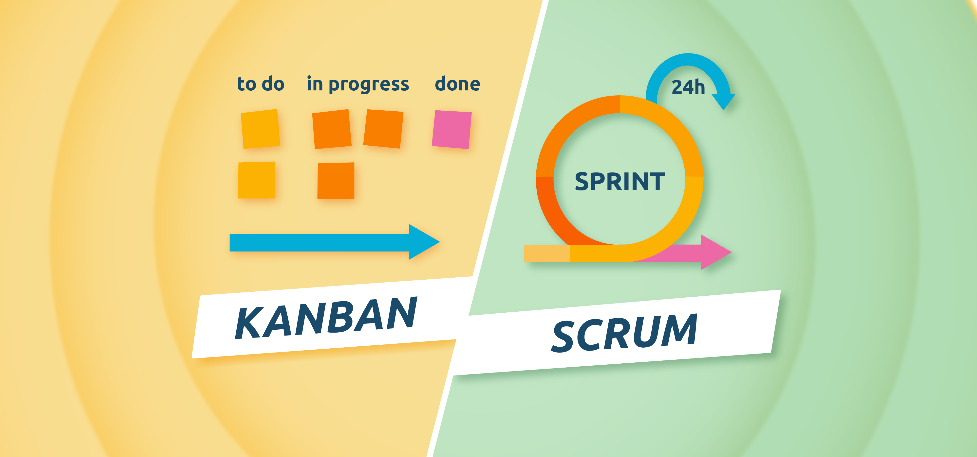 kanban-scrum.png