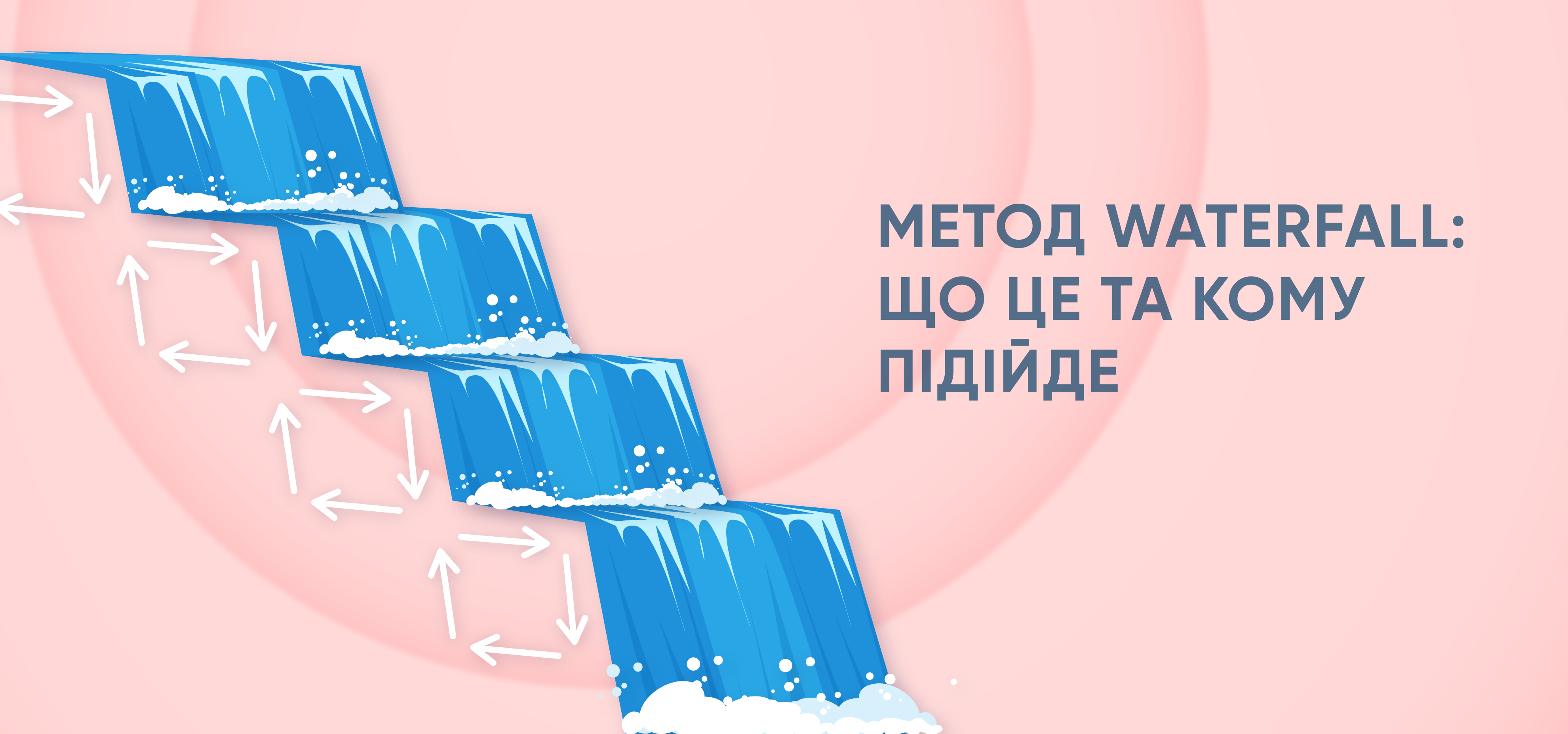 Метод-Waterfall-що-це-та-кому-підійде.png