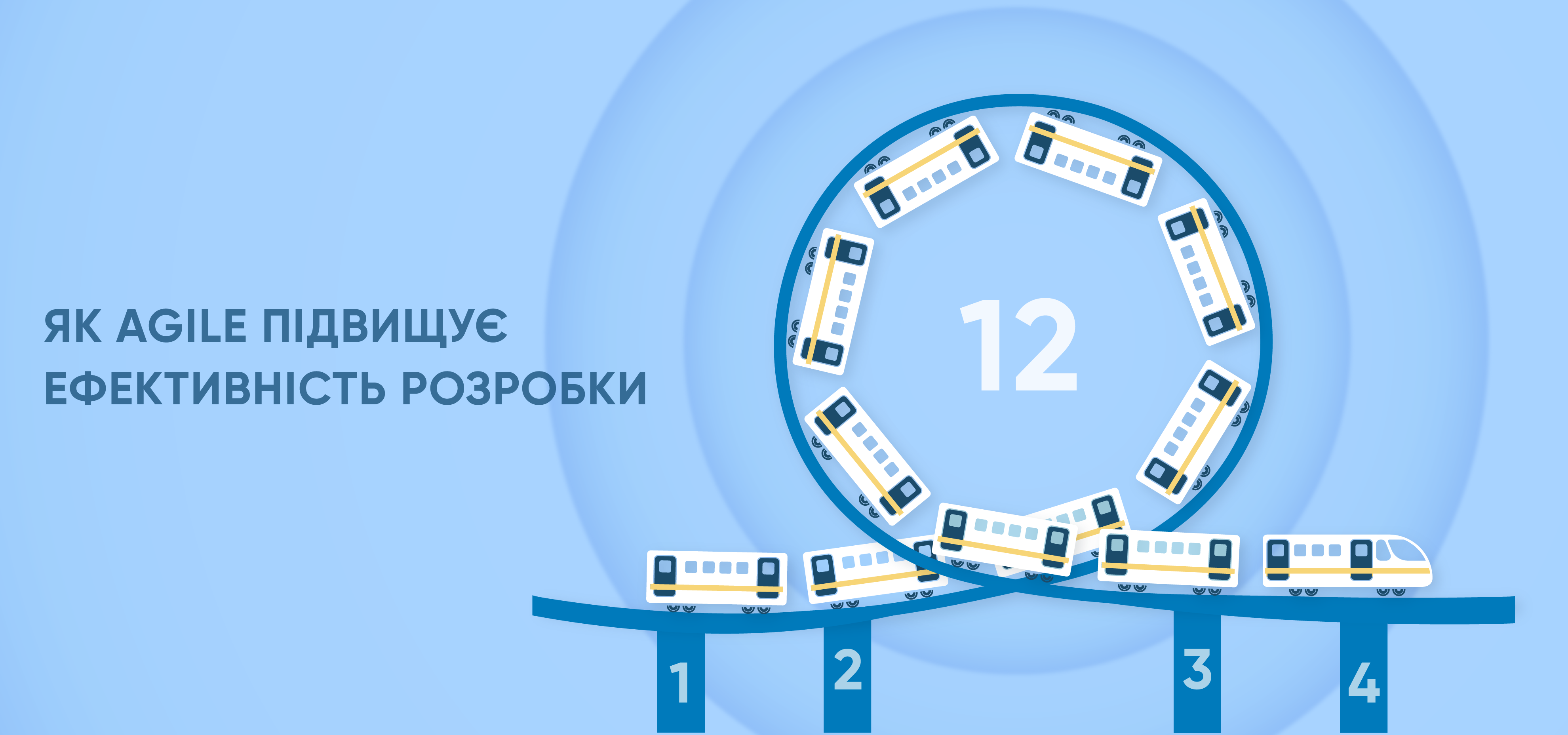 Як-Agile-підвищує-ефективність-розробки.png
